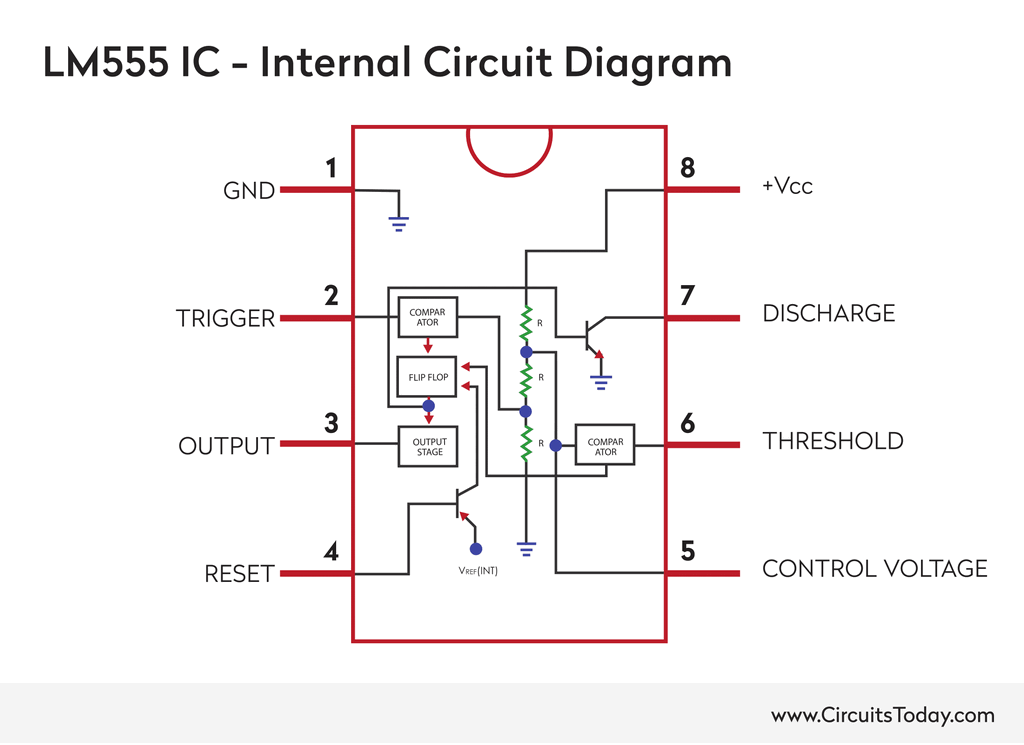 cmos, internal, diagram